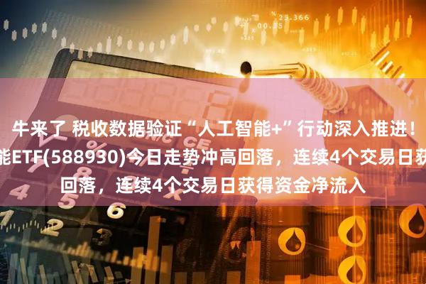 牛来了 税收数据验证“人工智能+”行动深入推进！科创板人工智能ETF(588930)今日走势冲高回落，连续4个交易日获得资金净流入