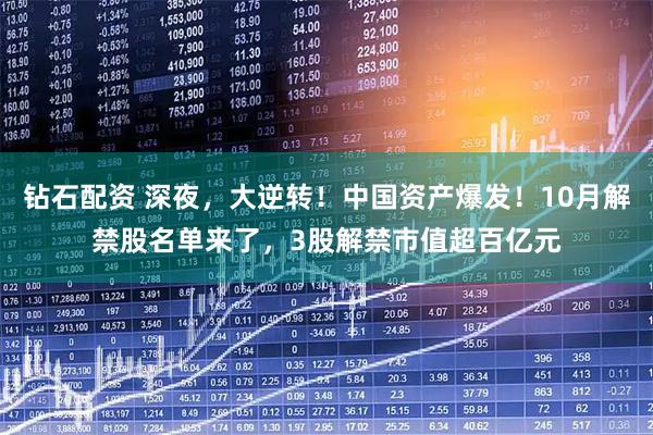 钻石配资 深夜,大逆转!中国资产爆发!10月解禁股名单来了,3股解禁市值超百亿元