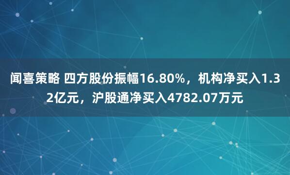 闻喜策略 四方股份振幅16.80%，机构净买入1.32亿元，沪股通净买入4782.07万元